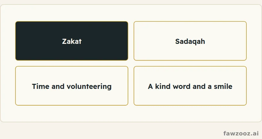 The doors of giving: from the obligation to a smile for your brother.
